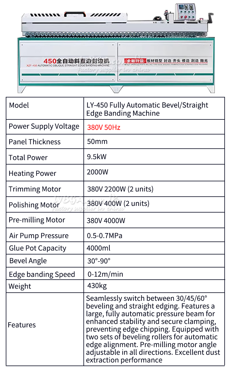 Dual-shape Edge Bander Custom  - Woodworking Edge review and price