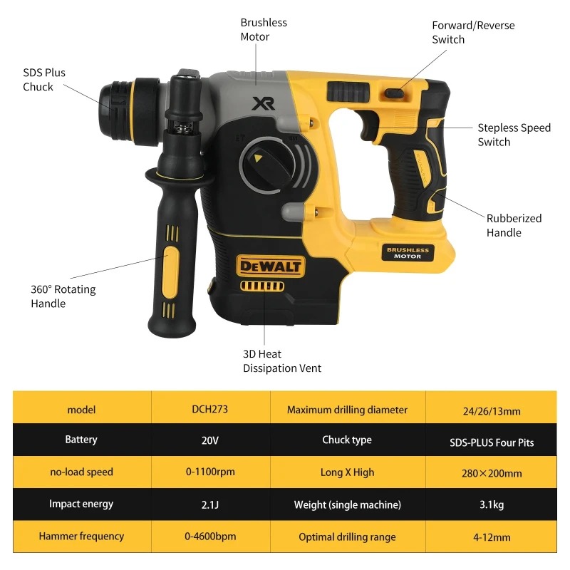DEWALT 18V/20V MAX SDS PLUS L  - Woodworking Hammer review and price