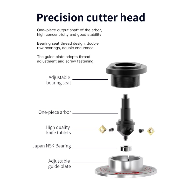 AX1013 Portable Electric Bevel - Woodworking Edge review and price