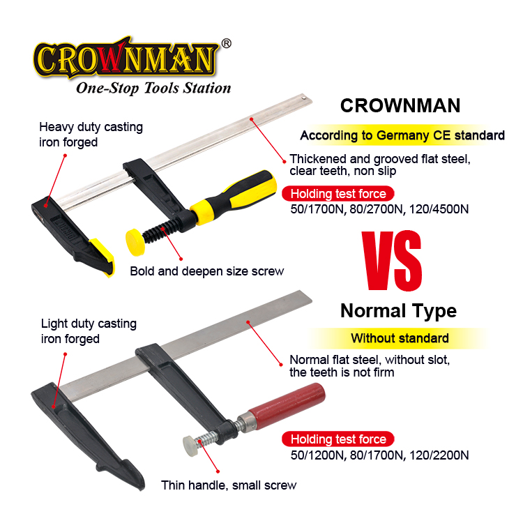 Heavy Duty Woodworking Hand Di - Woodworking Clamp review and price